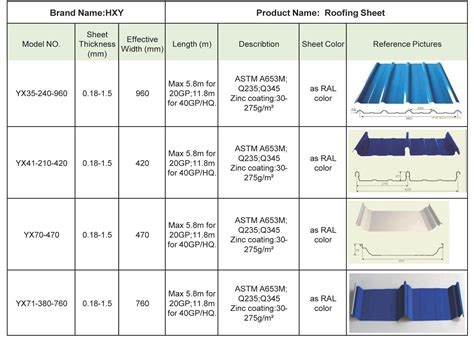 metal sheet specification|sheet metal material specifications.